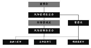 匯添富實(shí)業(yè)債債券型證券投資基金招募說(shuō)明書